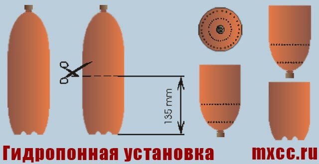 Гидропонная установка на подпоре. Как сделать гидропонную установку для конопли?